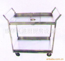 成華區港廚廚房設備廠 高品質餐飲設備與廚房電器產品列表